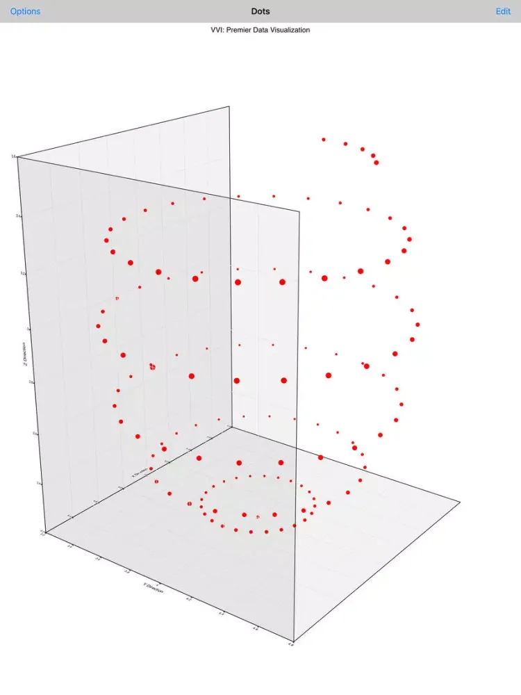 Tangkapan layar Scatter Graph iPad 