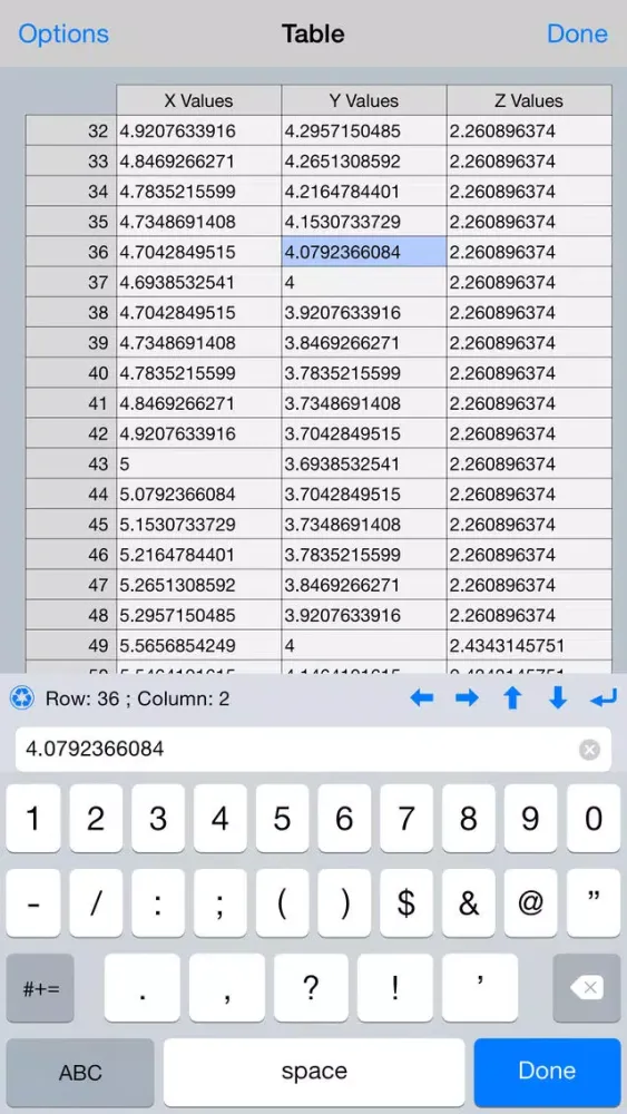 Tangkapan layar Scatter Graph