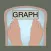 Weight Graph