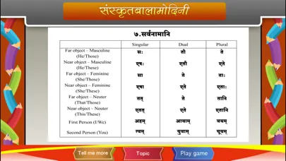 Capturas de tela do Learn Sanskrit Pronouns