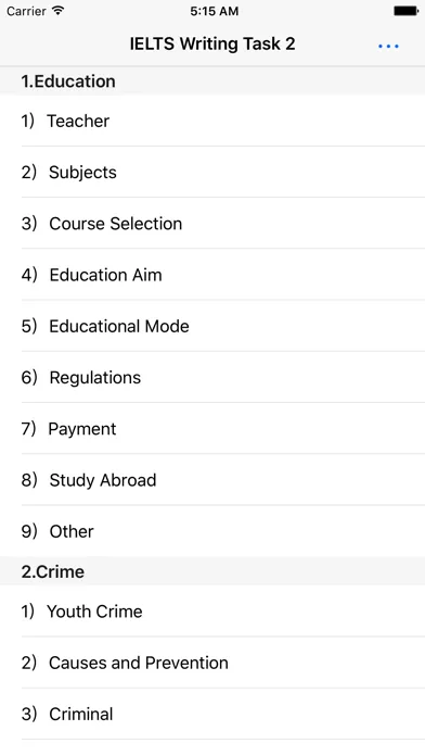 ภาพหน้าจอของ IELTS Writing Topics & Samples