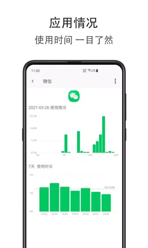 应用限额 スクリーンショット