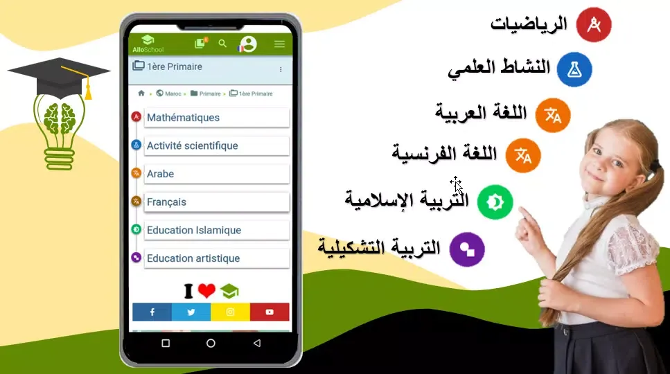 تصاویر Cours Exercices et Activités 1