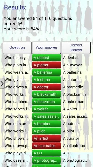 Which Job स्क्रीनशॉट