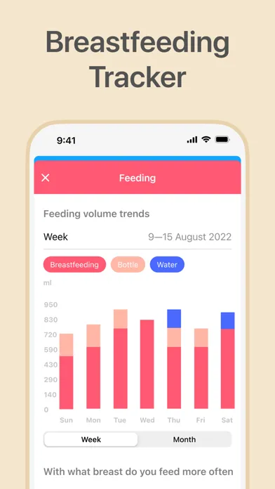 Capturas de pantalla de Baby Tracker・Breastfeeding Log