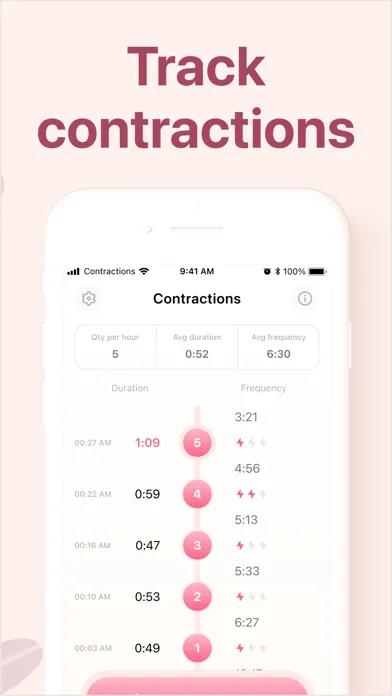 صور Contraction Timer & Counter⁣
