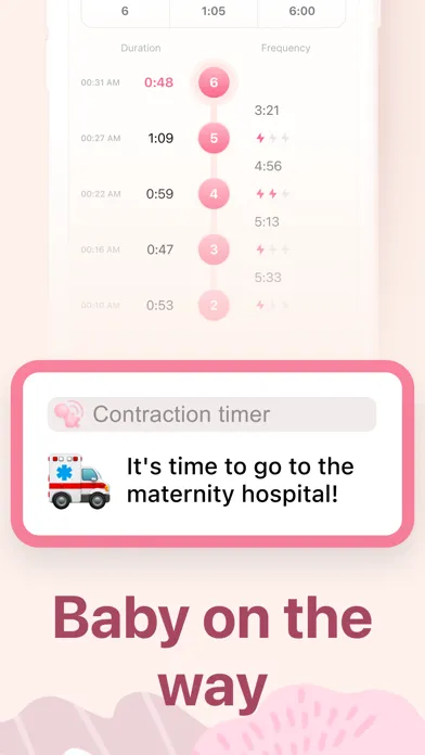 صور Contraction Timer & Counter⁣