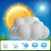 Weather Analysis