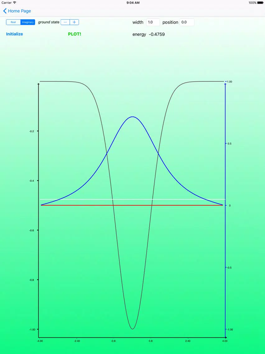 Physics to Go! Part 1 iPad  سکرین شاٹس