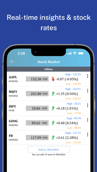 Zrzuty ekranu iExchange: Crypto Calculator