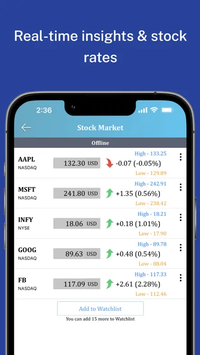 ภาพหน้าจอของ iExchange: Crypto Calculator