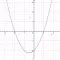 Quadratic Equations Solver