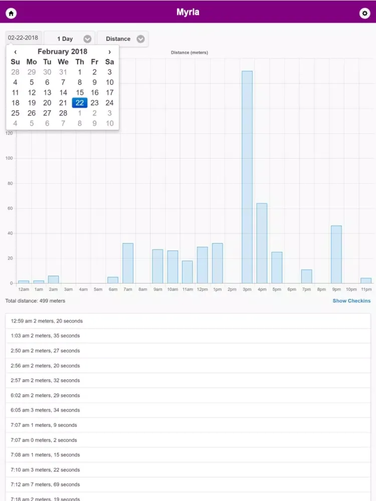 WalkSmart App iPad Screenshots