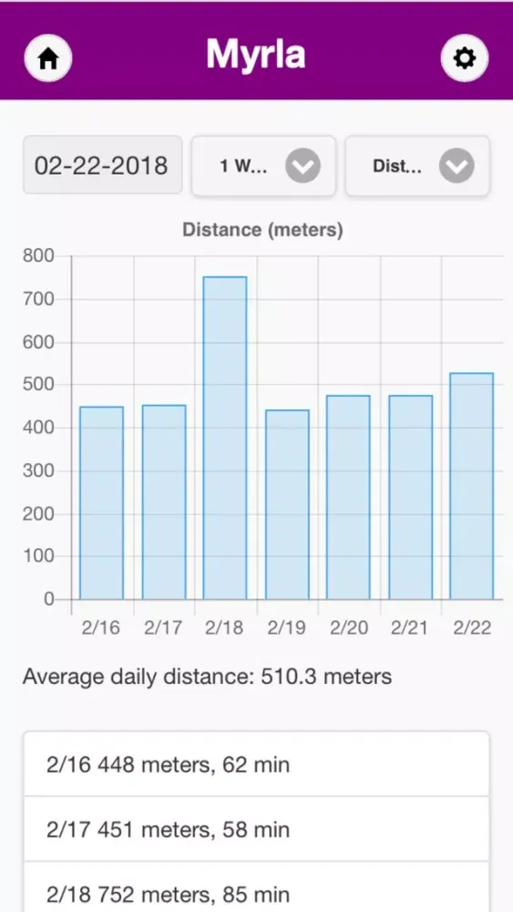 WalkSmart App Screenshots