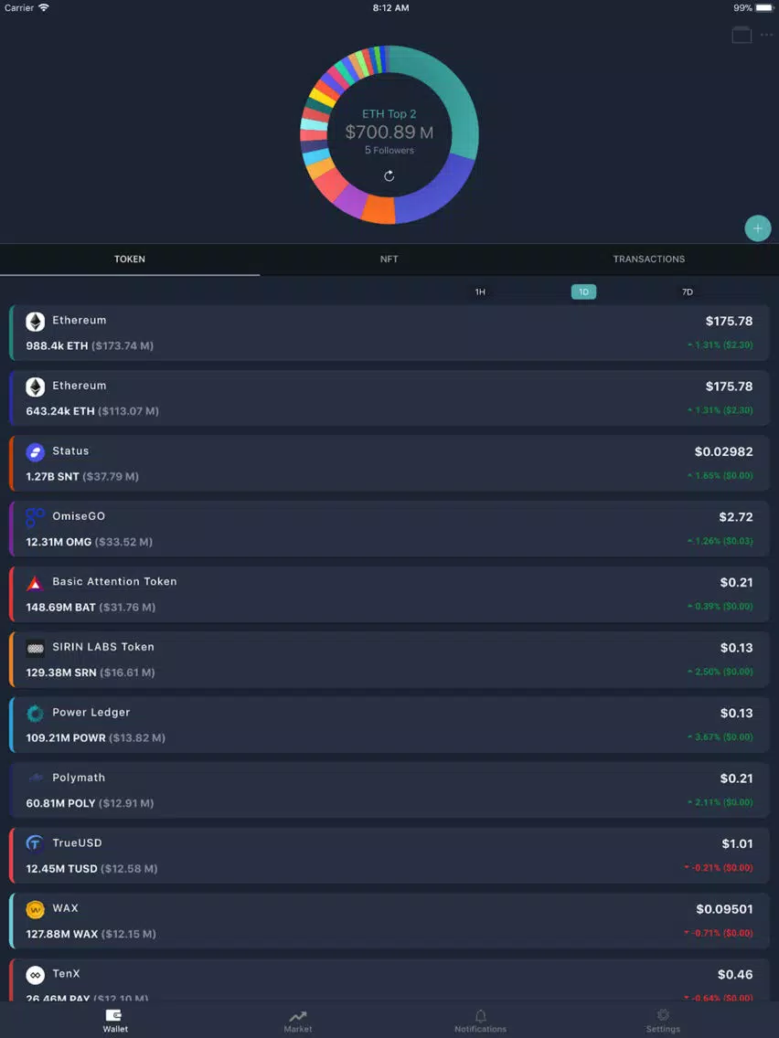 صور Wallet Alarm - Crypto Monitor iPad 