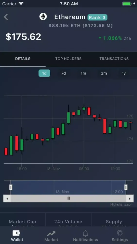Screenshot di Wallet Alarm - Crypto Monitor