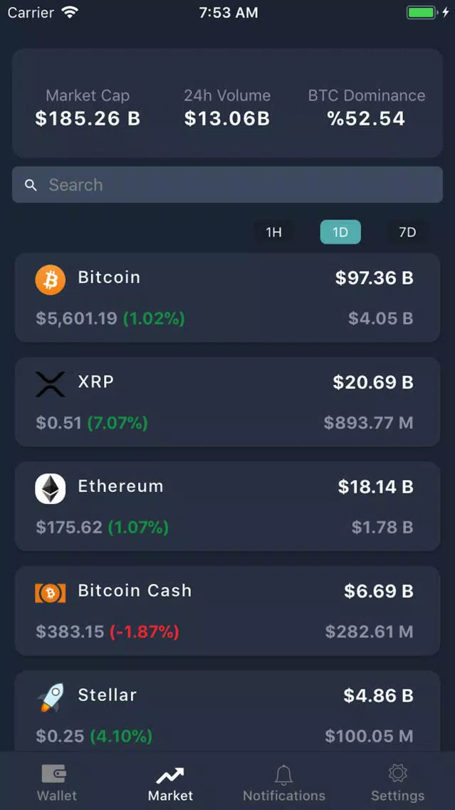 صور Wallet Alarm - Crypto Monitor