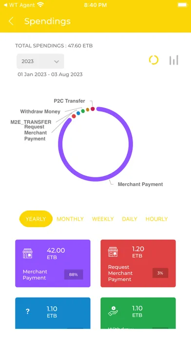 Wallet Birr Merchant Ekran Görüntüleri