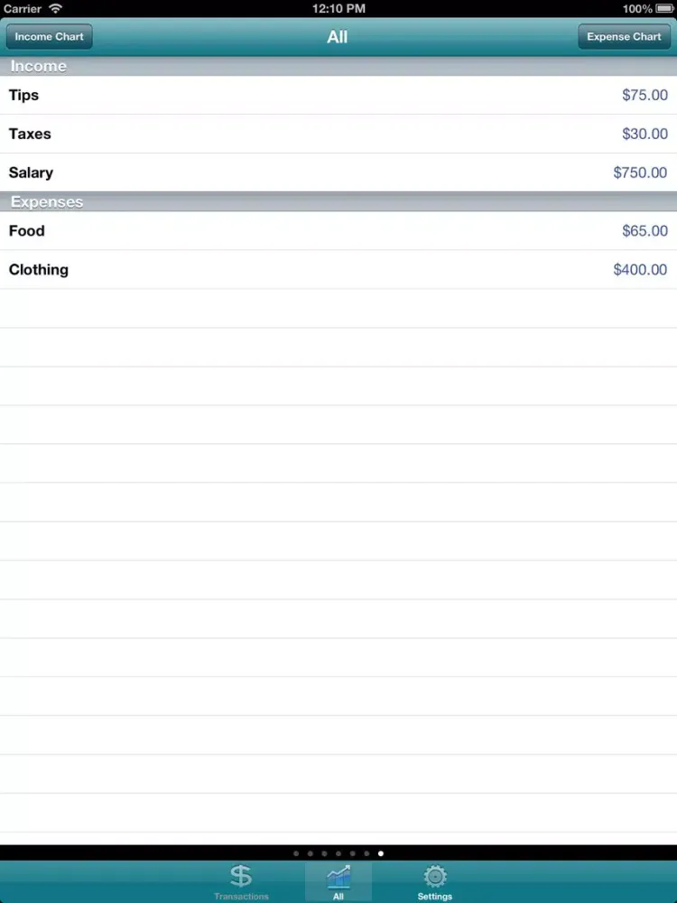 Walleterrific - Personal Income and Expenses Finance Transaction Tracking iPad  سکرین شاٹس