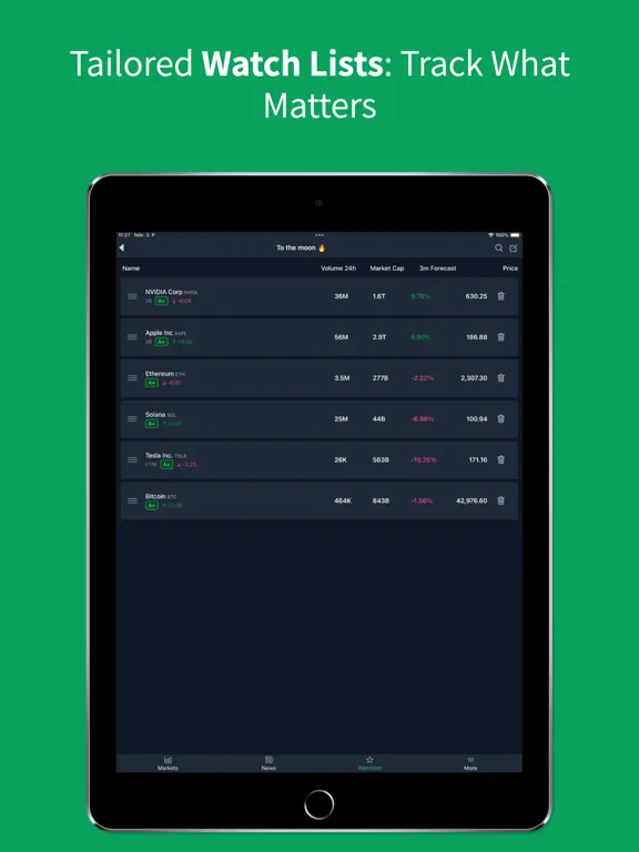 Screenshot di Walletinvestor iPad 
