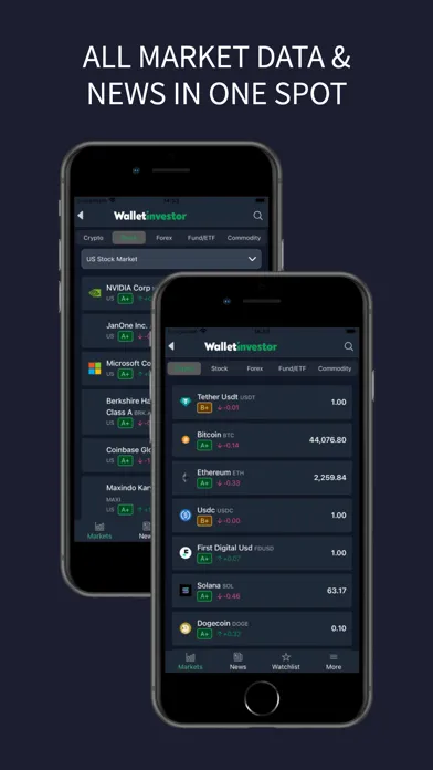 Screenshot di Walletinvestor