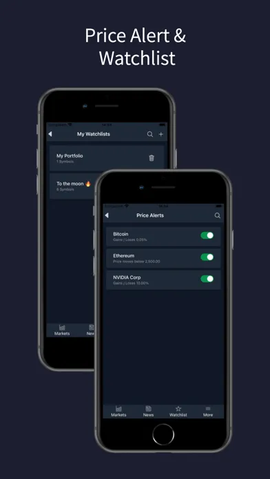 Screenshot di Walletinvestor