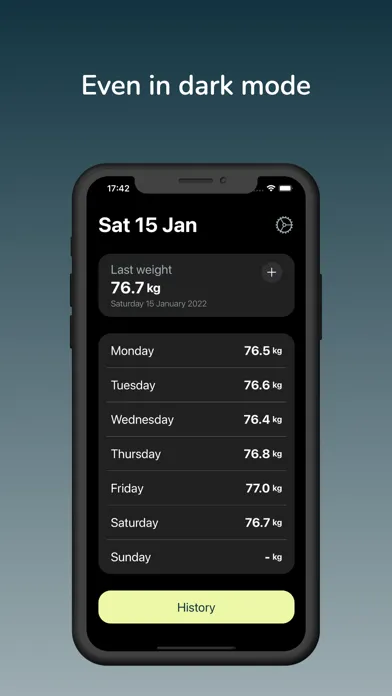 Balance - Body Weight Manager 스크린샷