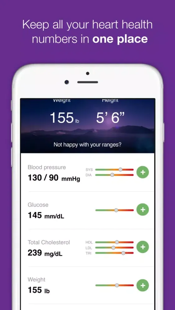 Captures d'écran de myWanda - Women’s Heart Health and Lifestyle Guide