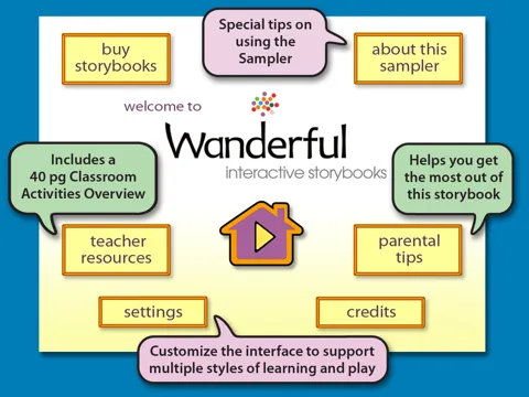 ES-Cuentos Wanderful iPad  سکرین شاٹس