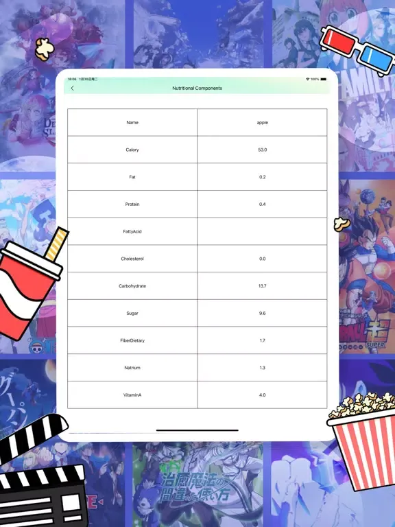 Tangkapan skrin Animtely Plus iPad 