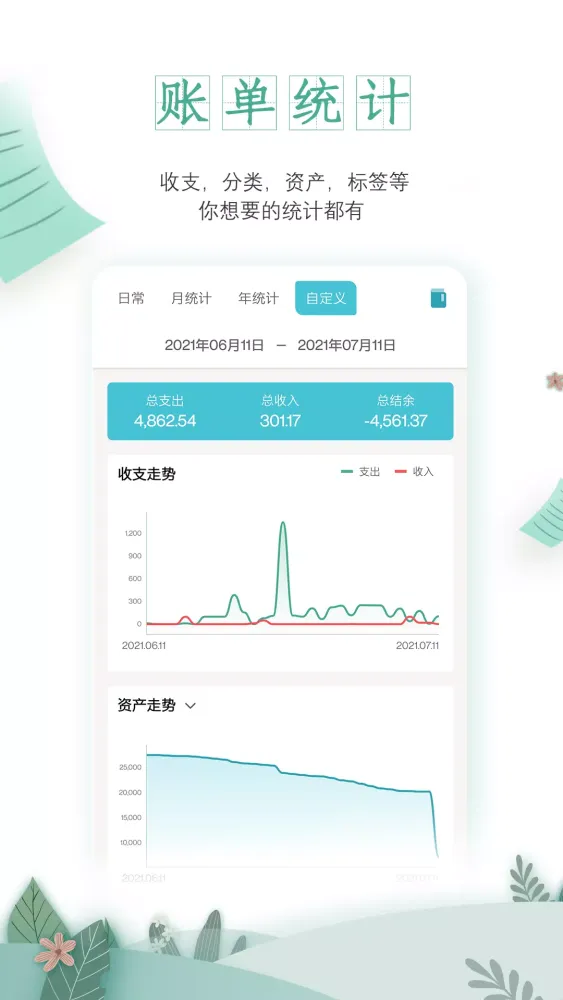 Capturas de tela do 一木记账