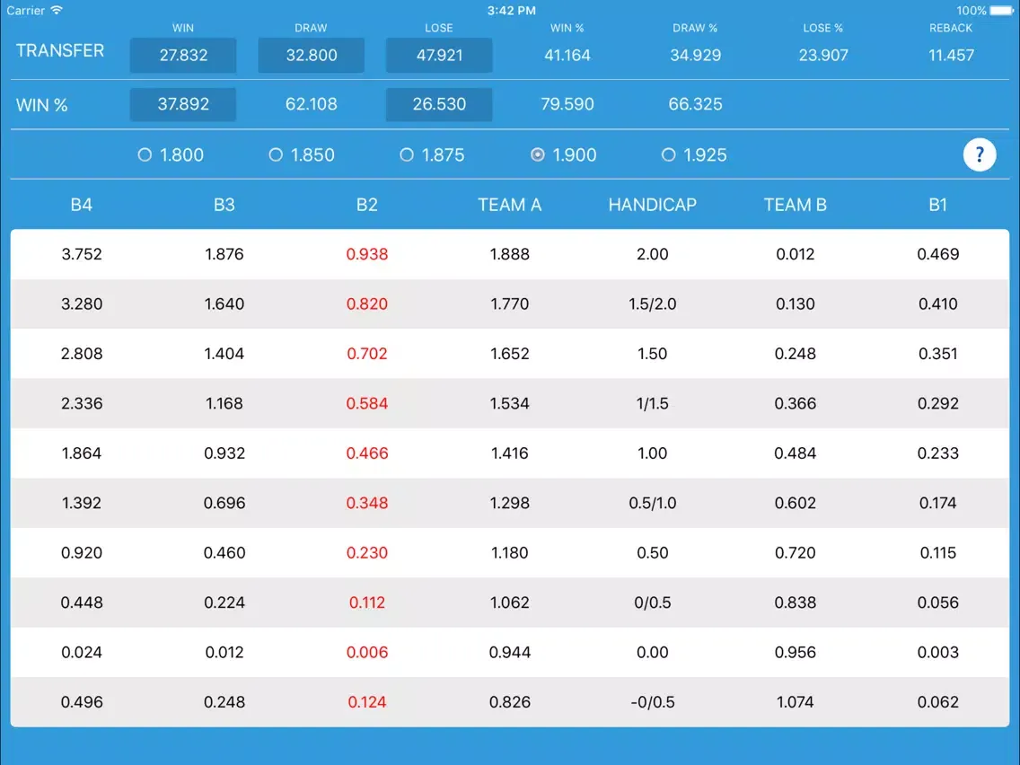 Zrzuty ekranu FOOTBALL ASIAN HANDICAP TOOL iPad 