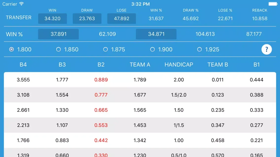 Zrzuty ekranu FOOTBALL ASIAN HANDICAP TOOL