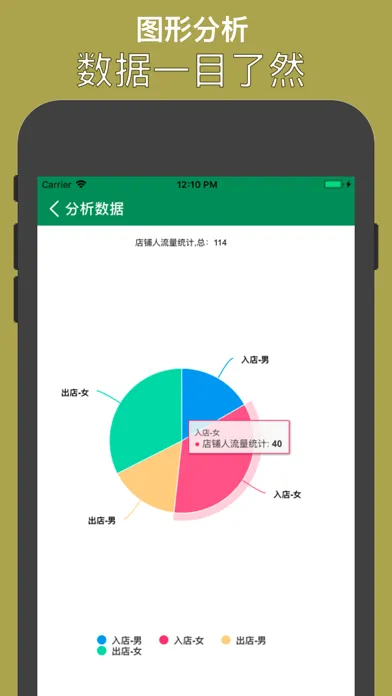 Tangkapan skrin 计数器-统计分析好帮手