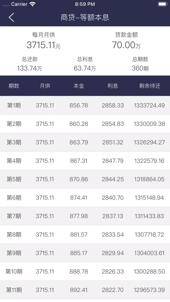房贷计算器-2020年按揭贷款买房 স্ক্রিনশট