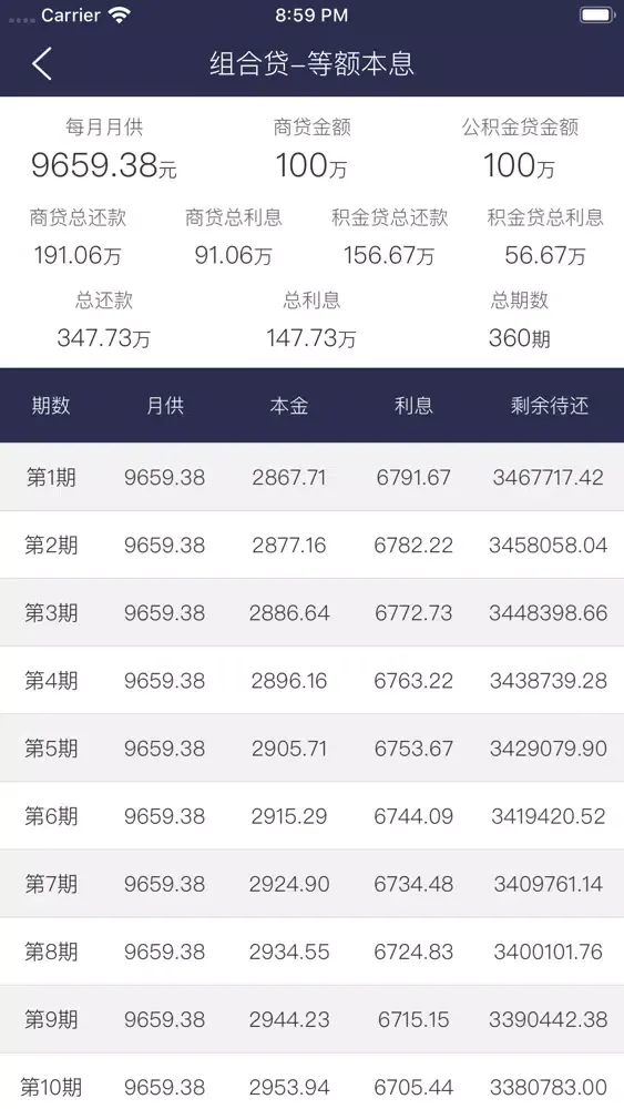 房贷计算器-2020年按揭贷款买房 স্ক্রিনশট