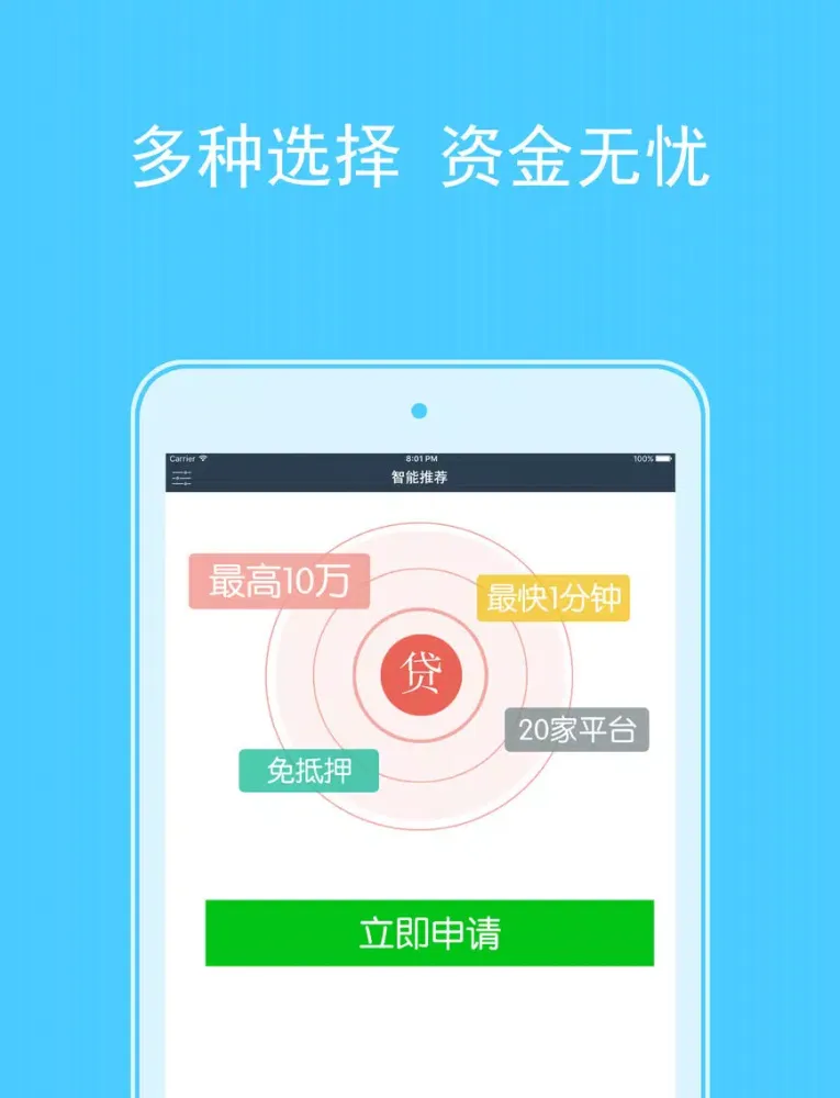 快速贷款口子-小额借款小额贷款口子大全-独家解析来分期现金巴士申请策略 iPad 应用截图