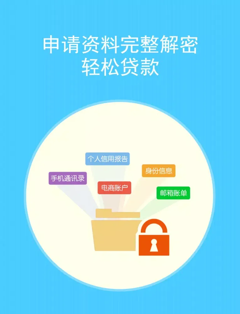 快速贷款口子-小额借款小额贷款口子大全-独家解析来分期现金巴士申请策略 iPad 应用截图