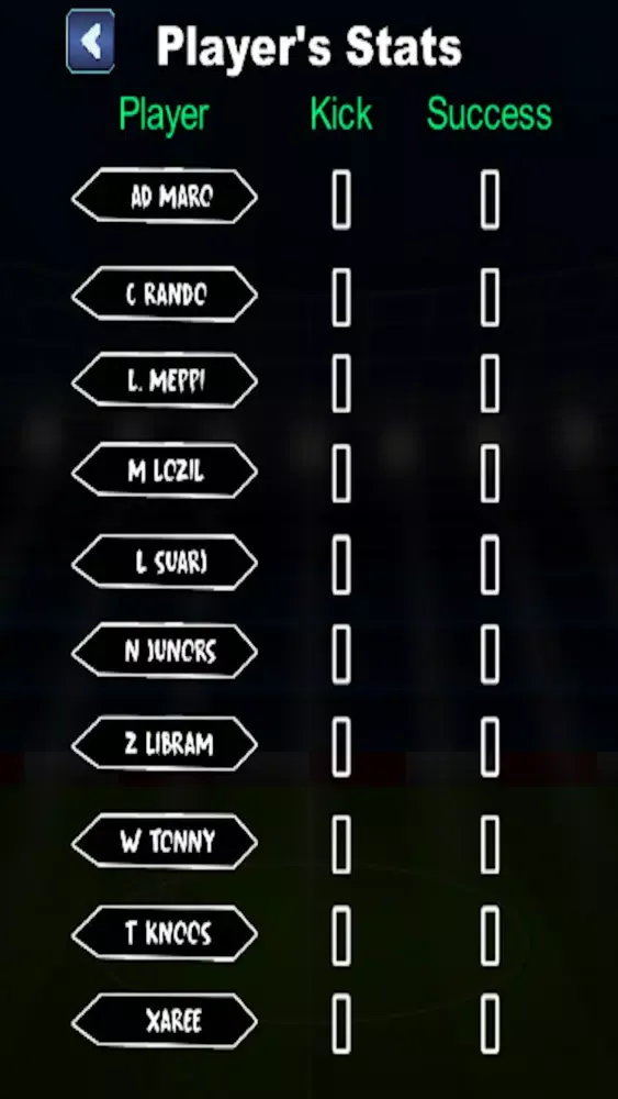 Penalty Kick Super Soccer Ekran Görüntüleri