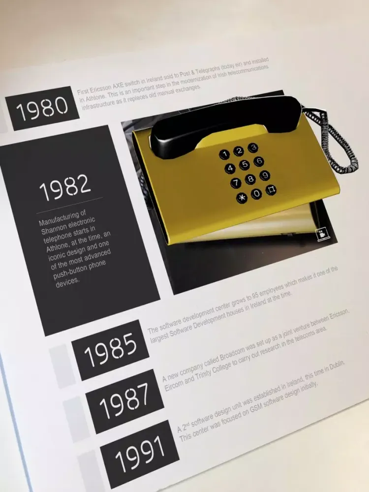 Ericsson Ireland 60 Years iPad  Screenshots