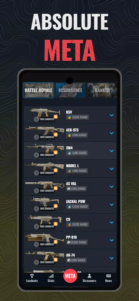 Tangkapan layar Warzone Meta