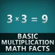 Basic Multiplication Facts Flashcards