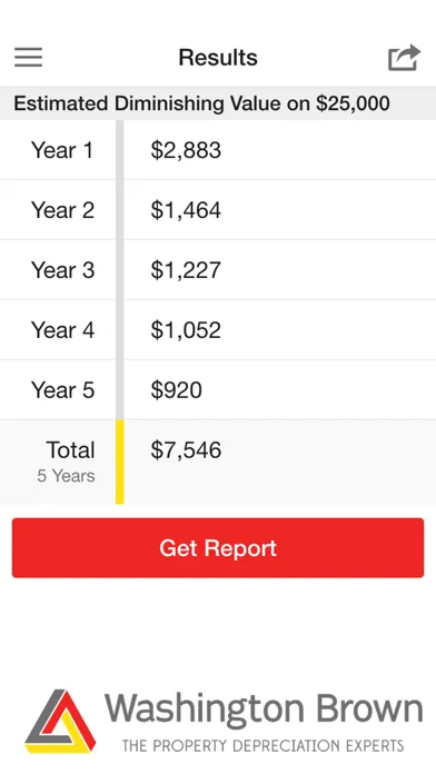 Tangkapan layar Renovation Depreciation Tax Calculator