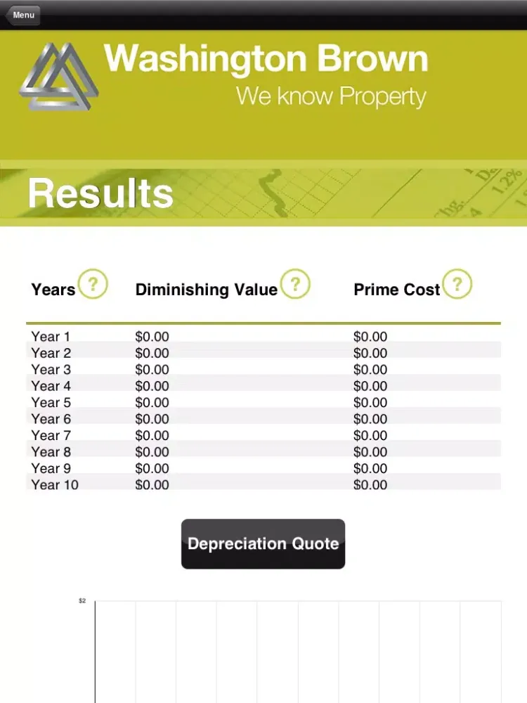 Property Calculator iPad  سکرین شاٹس