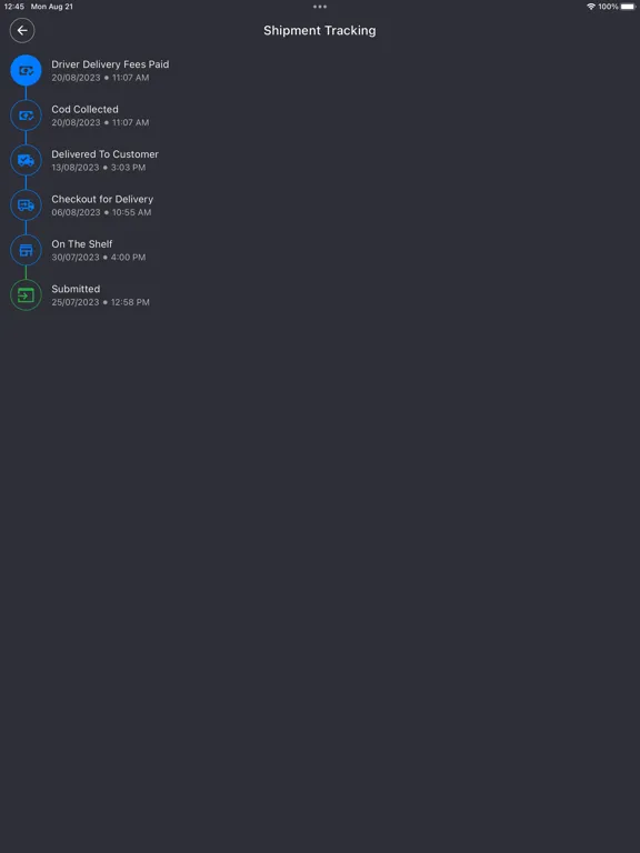 Capturas de pantalla de Boxatti iPad 