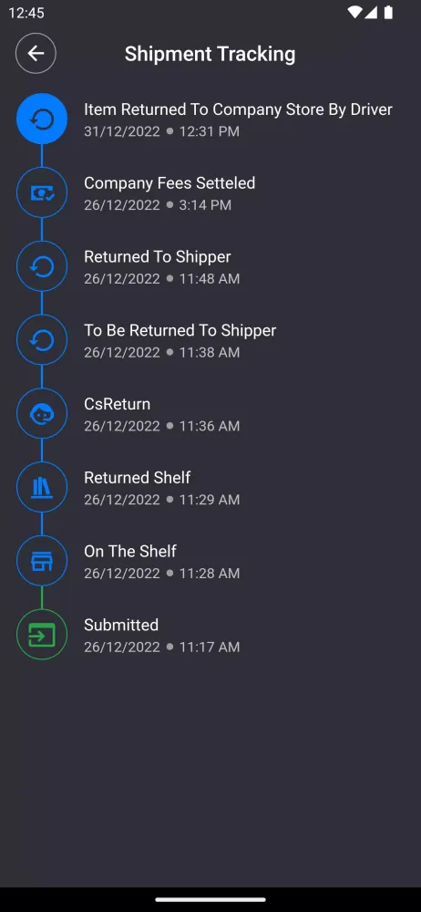 تصاویر Iraq Post