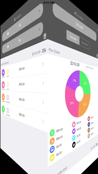 Capturas de pantalla de Evaluate Account Book