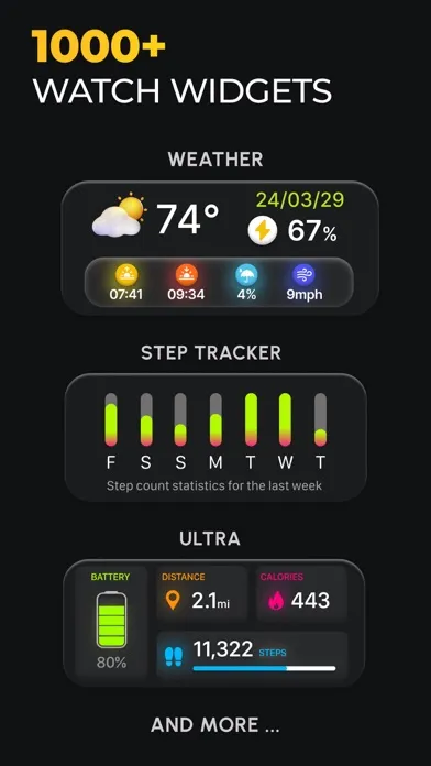 Captures d'écran de Watch Faces & Widgets - Timely