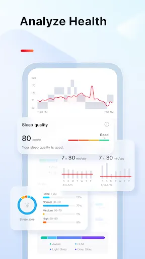 VeryFit应用截图