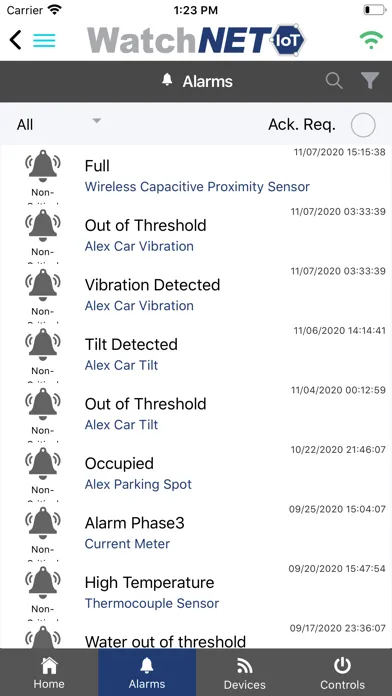Tangkapan skrin WatchNET IoT